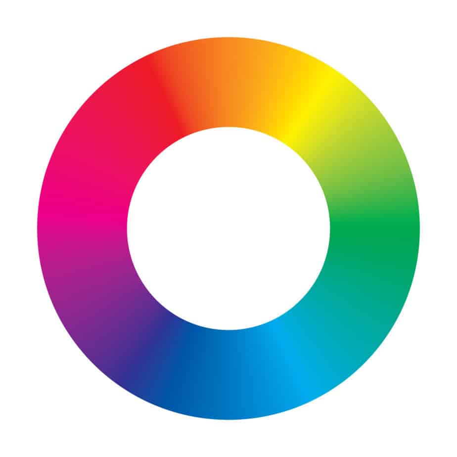 color wheel showing how blue toner can help orange hair