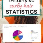 curly-hair-facts-and-statistics-pin-image