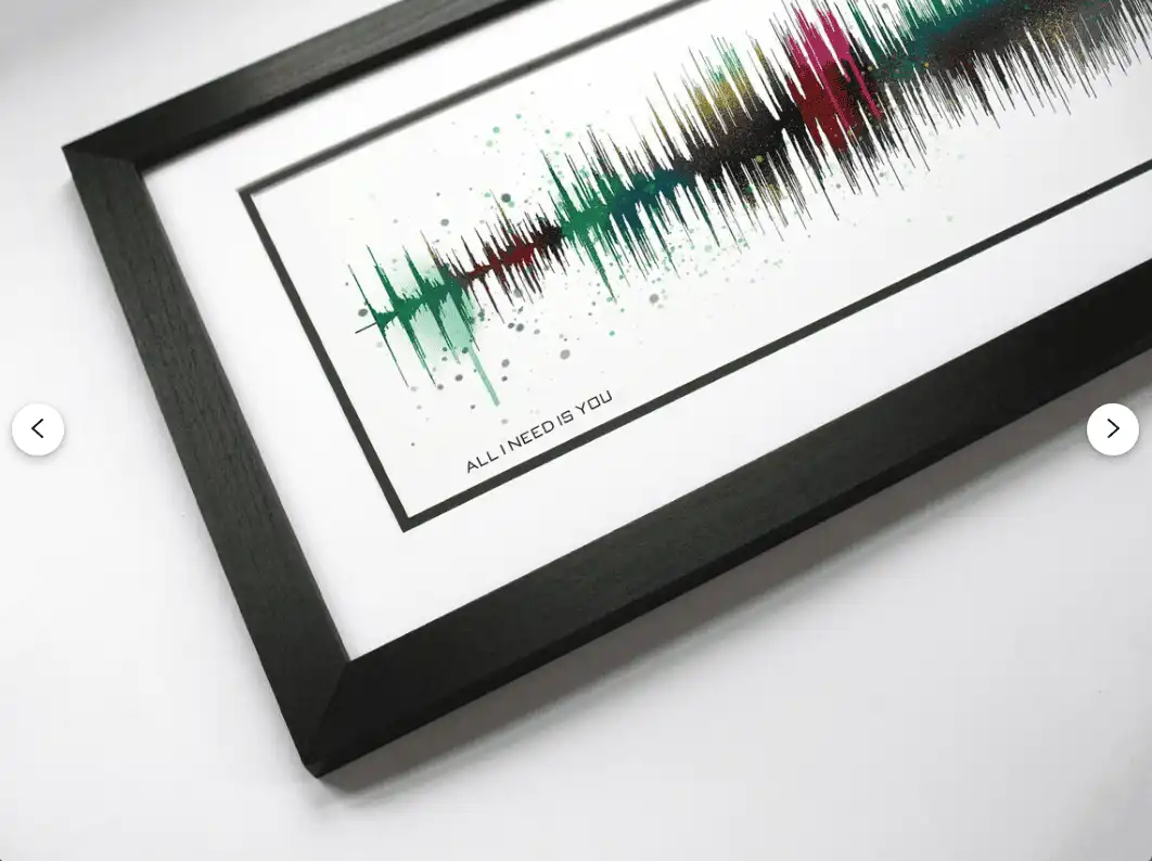 Sound Wave Art - Custom Song Print Or Voice Wall Gift, Decor, Soundwave Valentines Gift